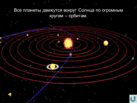 Проверка знаний экзамен принимают экзамен приглашенные на урок учителя  5