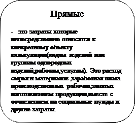 Калькулирование себестоимости в управленческом учете 3