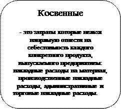 Калькулирование себестоимости в управленческом учете 4