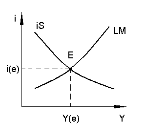  модель 1