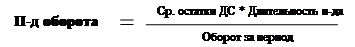  анализ оборачиваемости оборотных средств 6