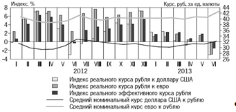 Денежные системы 2