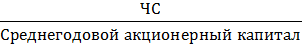  алгоритм присвоения кредитного рейтинга заёмщику 12