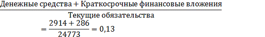  алгоритм присвоения кредитного рейтинга заёмщику 6