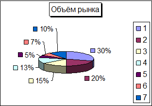  разработка комплекса маркетинга 9