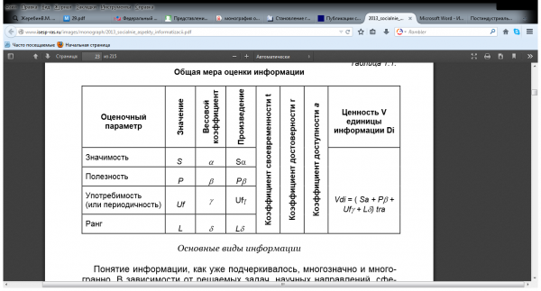 Приложение  1