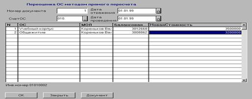 Документ переоценка ос методом прямого пересчета  1