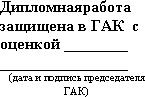 Подпись: