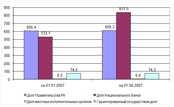 Республики 1