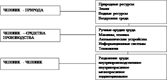 Носова 1