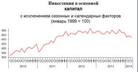  основные тенденции социально экономического развития российской федерации в года 4