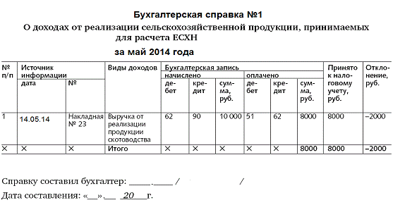 Расчеты по единому сельскохозяйственному налогу с точки зрения новейших отечественных и зарубежных исследований по сходной проблематике 10