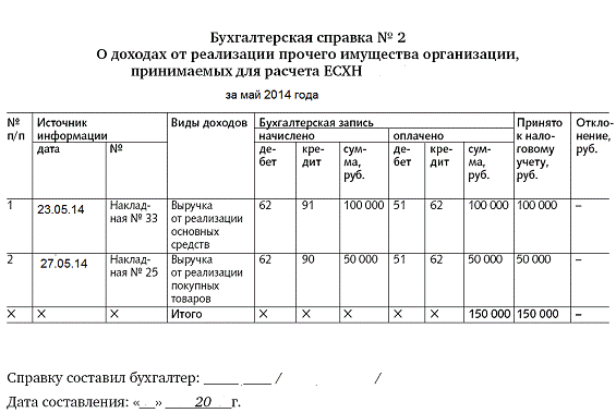 Расчеты по единому сельскохозяйственному налогу с точки зрения новейших отечественных и зарубежных исследований по сходной проблематике 11