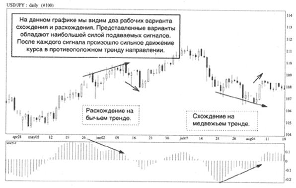 Список использованных источников 2