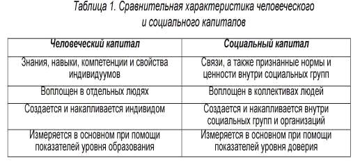  история исследования вопроса и существующие интерпретации 1