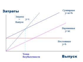  методы ценообразования 1