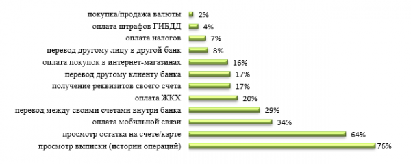 Физическое лицо 3