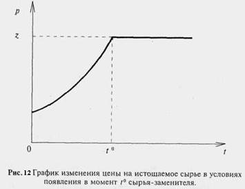  факторы 1