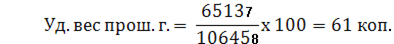 Удельный вес материальных затрат в себестоимости продукции  2