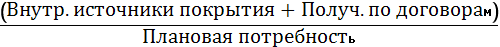 Анализ обеспеченности материально производственными запасами 2