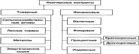 Поставочный 1