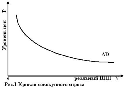 Движимость 5