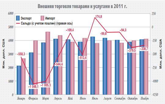 Глава денежно <a href=