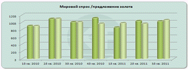 Глава перспективы развития мфр 8