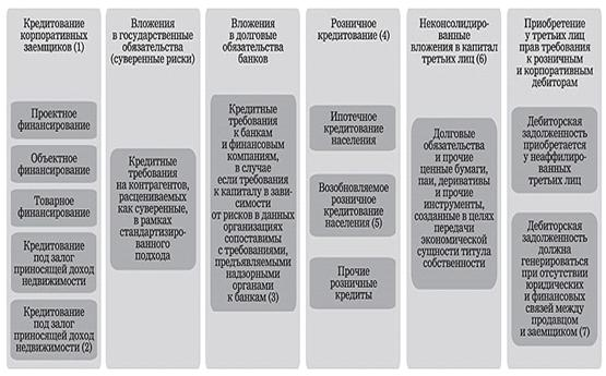  рейтинговая система оценки корпоративных заемщиков 1