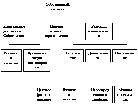  финансовый механизм  1