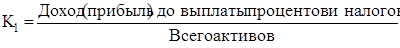  прогнозирование вероятности банкротства предприятия 2