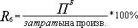  финансовый результат предприятия как объект оценки и анализа 5