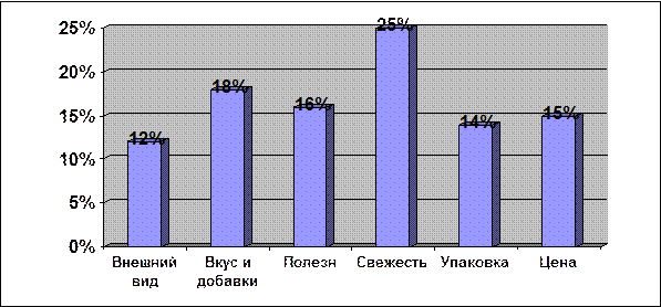  эффективность предлагаемых мероприятий 1