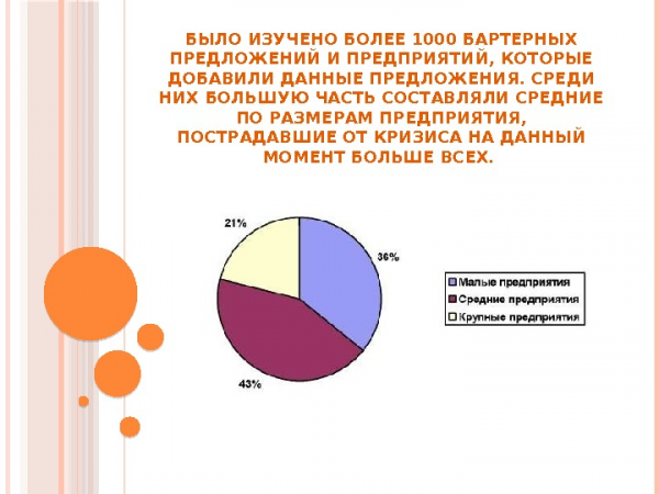 БЫЛО ИЗУЧЕНО БОЛЕЕ 1000 БАРТЕРНЫХ ПРЕДЛОЖЕНИЙ И ПРЕДПРИЯТИЙ, КОТОРЫЕ ДОБАВИЛИ ДАННЫЕ ПРЕДЛОЖЕНИЯ. СРЕДИ НИХ