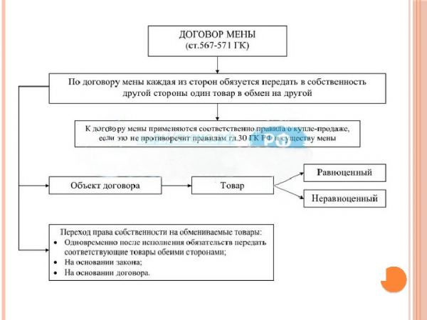 ФИНАНСОВЫЙ УНИВЕРСИТЕТ ПРИ ПРАВИТЕЛЬСТВЕ РОССИЙСКОЙ ФЕДЕРАЦИИ -презентация на 4