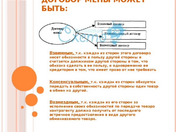 ДОГОВОР МЕНЫ МОЖЕТ БЫТЬ: Взаимным, т. к. каждая из сторон этого договора несет