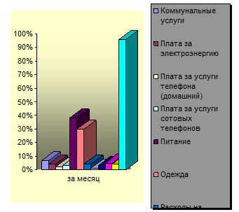 Заключение 2