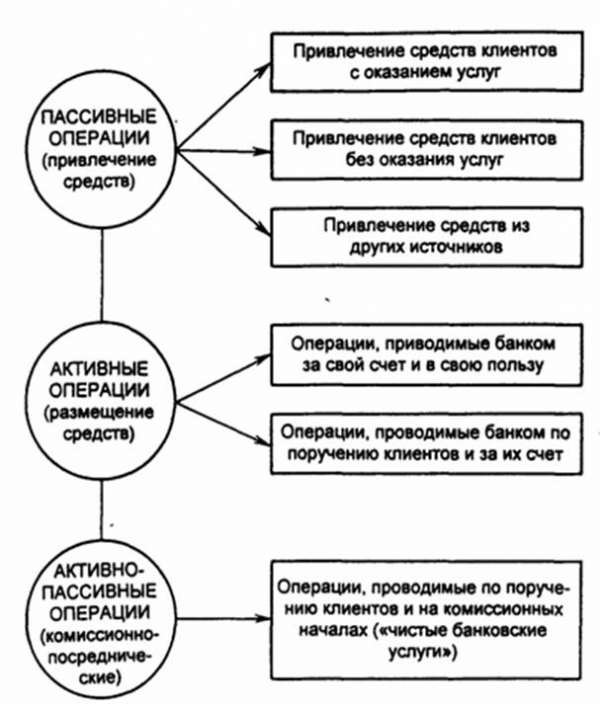 Приложение 1