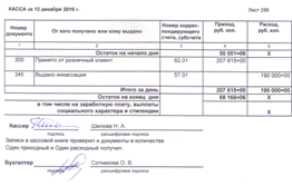 Глава теоретические основы учета и анализа денежных средств организации 17