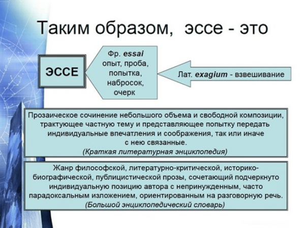 Темы эссе по экономике 3